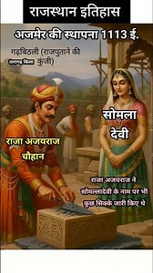 राजस्थान इतिहास #Reet#RSSB#Rpsc