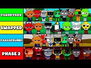 😲😲New Incredibox Sprunki Parodybox Mix - All Phases Mix | NEW UPDATE | NEW MOD!