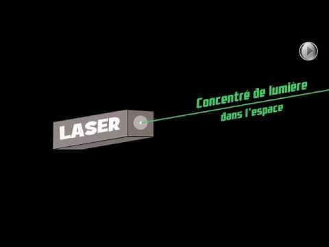 principe laser