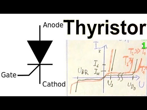 #Thyristor theory topology characteristic temperature behavior mode of operation power electronics