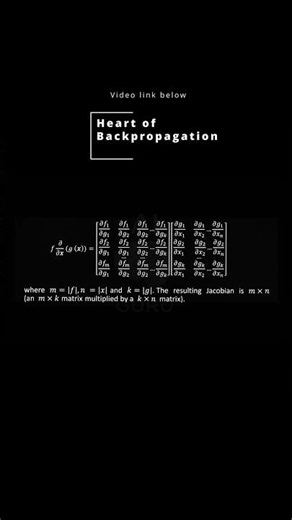 Heart of Backpropagation
