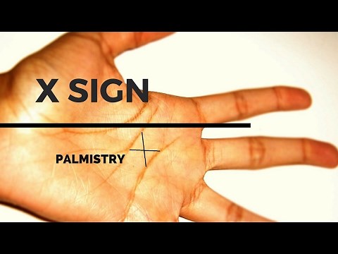 Letter X On The Hands-Palmistry (Part 1)