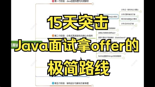 15天突击Java面试拿offer的极简路线！Java面试速成/项目/Java面试八股文/Java场景题/并发编程/JVM/MySQL/Spring……