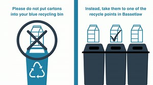 25 reactions · 70 comments | Did you know that cartons cannot be...