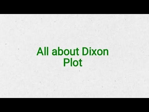 All about Dixon Plot |Biochemistry |Microbiology