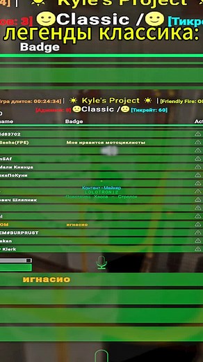 Understanding SCPs in Secret Laboratory Games