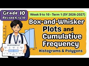 Grade 10 MATH Term 1 Week 9: Box-and-Whisker Plot & Cumulative Frequency Histogram & Polygon MATATAG