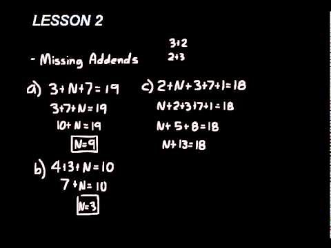 DIVE Video Lecture for Saxon Math 5/4 3rd Edition Lesson 2