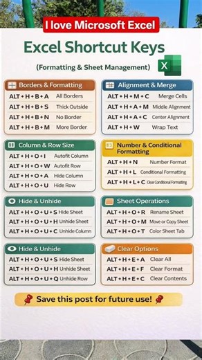 Microsoft Excel Full Tutorial in Hindi | Excel Tips & Tricks | Learn Excel Formulas, Charts & Data