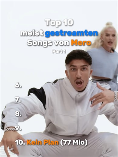 Die 10 meist gestreamten Songs von Mero 🤔 | Part 1 #fyp #foryou #fürdich #germanrap #spotify #deutschland #rap #top10 #10 #top #streamed #streams #mero #qdh @mero_428