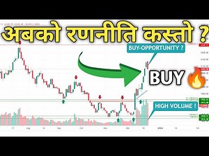 नेप्से 2109 मा | nepse analysis today | nepal share market| nepse today | Trading BUY?