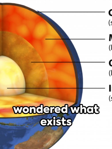 Whats At The Center of Earth?