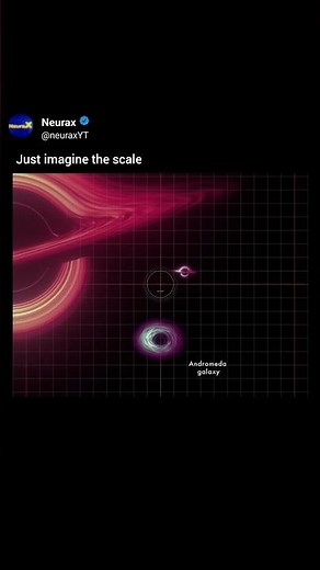 How Huge Are Black Holes Really?