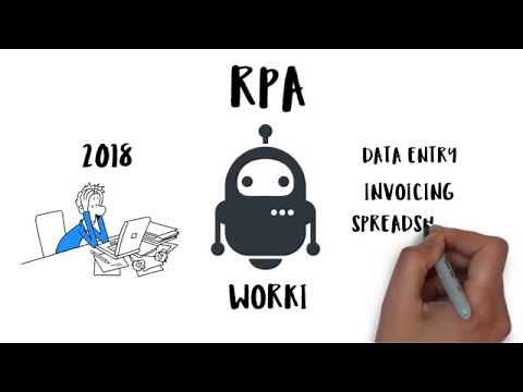What is Robotic Process Automation (RPA)?
