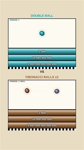 Ball Simulation Physics Tutorial: Basic Math & Game Setup