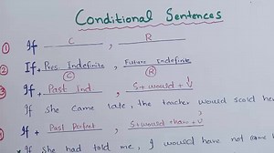 161 reactions · 19 shares | Conditional Sentences | Lecture 3 | Imagination or hypothetical Condition | CSS with Umar | Facebook