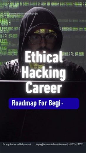 Ethical Hacking Career Roadmap For Beginners #ethicalhacking #learncybersecurity #infosec