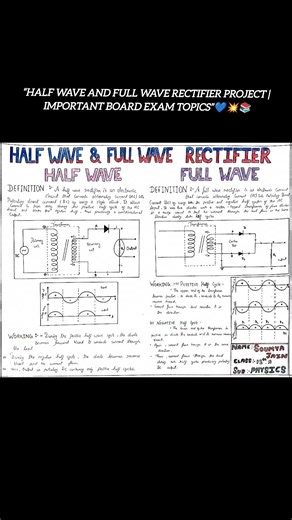 Half Wave & Full Wave Rectifier Project | Class12 Physics | Board Exam Important📚💝✨️