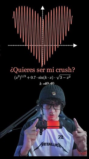 Formula del corazón con Python y manim. #programacion #python #manim