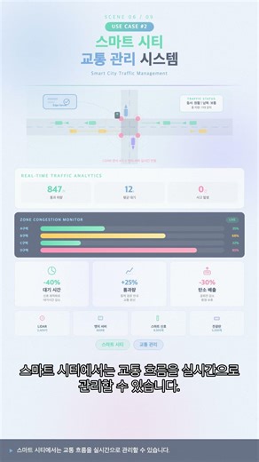 #AI.ML 0180 - 엣지 컴퓨팅과 AI 라이다의 놀라운 융합!