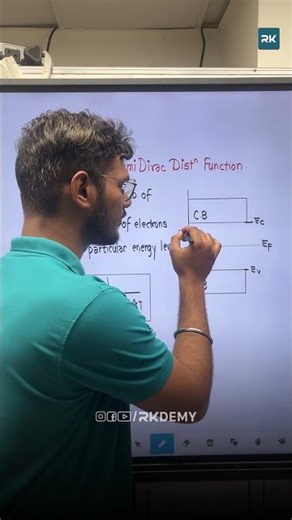 What is Fermi-Dirac Distribution Function? 🔥 | Physics-1 | Soham Sir