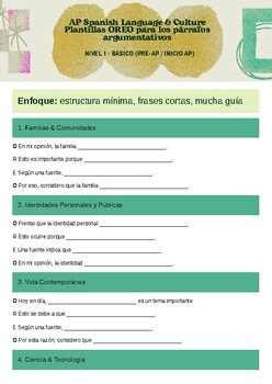 AP Spanish Writing Templates | Argumentative Paragraphs | OREO Method