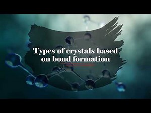 Part 1: Polymorphism in Pharmaceutics | Types, Examples & Importance