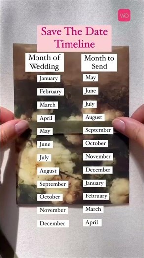 Wedding Bazaar - RSVP Timeline for Wedding Invites