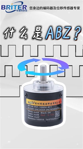 增量编码器的ABZ是什么？