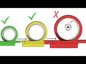 Why This Marble Loop Breaks Every Rule