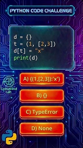 Hashable or Not? 🤯🐍 | Tuple as Dictionary Key #shorts #codermind #code #programming