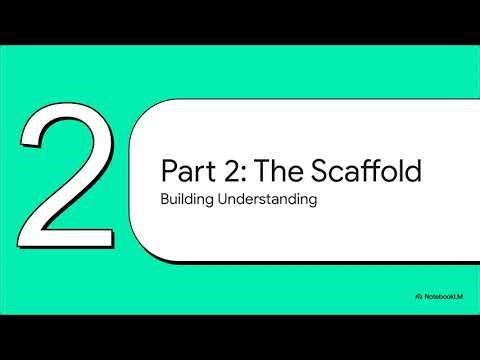 Retelling, Story Elements & Fables | 1st Grade ELA Lesson & Worksheet Pack