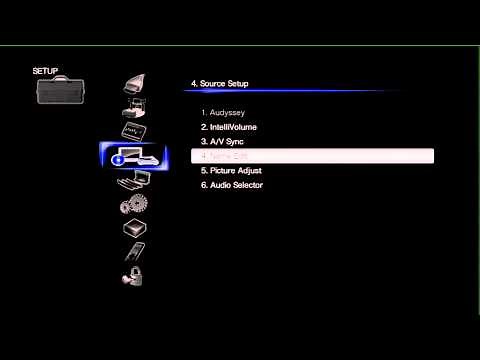 ONKYO AV Home Cinema Receiver TX-NR515 OSD & GUI