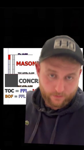 How to work out foundation levels In this video, I show you how to calculate: ✔️ Bottom of foundation level (BOF) ✔️ Top of concrete (TOC) ✔️ Finished floor level (FFL) This is something you need to be very careful with — especially when taking levels from an existing plot. You’re often assuming the finished floor level is correct, and that can catch people out. I always recommend asking the engineer to set a fixed datum point on site that you can work from throughout the project. It makes every