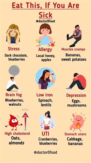 Eat This If You Are Sick | Best Foods for Stress, Allergy, Brain Fog, UTI & More #healthylifestyle
