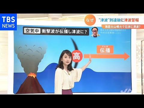 【解説】噴火の衝撃波が伝播し“津波”に？ トンガ海底火山噴火で起きていたこと