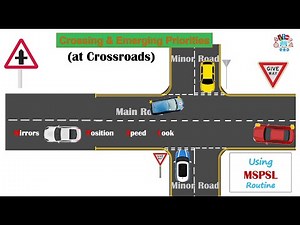 Crossroads: Introduction & Types, Crossing & Emerging Priorities, Small & Large Staggered & Unmarked