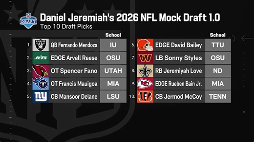 Ian Cunningham named General Manager of the Falcons | 'The Insiders'