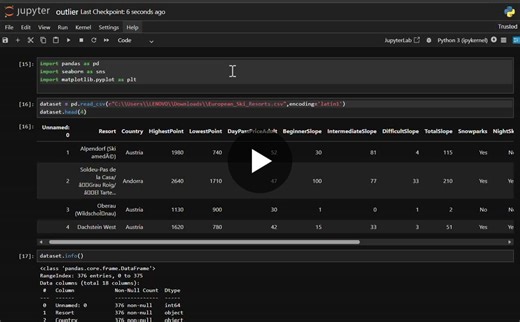 #machinelearning #datascience #python #datapreprocessing #outlierdetection #pandas #seaborn #learningjourney | Shreya Goturi