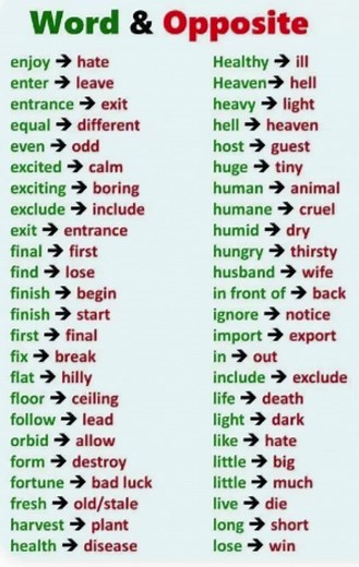 Word & Opposite #english #englishteachers #englishtips #englishlanguage #englishspeaking #phrases #phrase #prepositions #vocabulary
