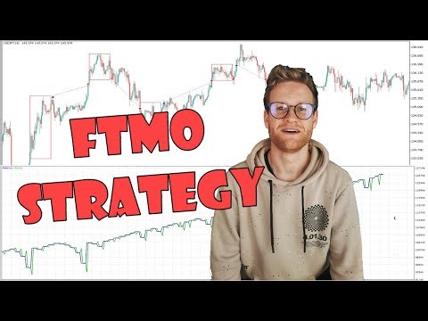 New FTMO Box Trading Strategy (Free mql5 Programming Tutorial)