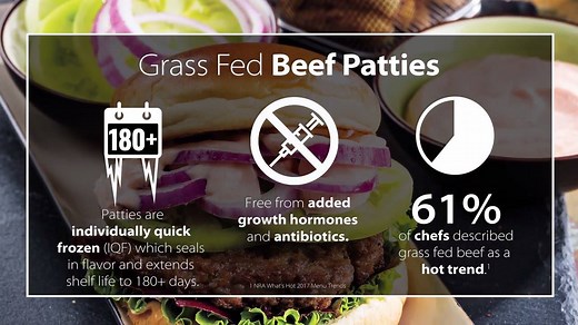 2.6K views · 97 reactions | Did you know that more than 1/3 of...