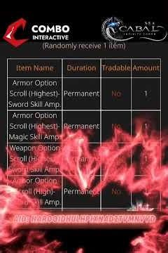 CABAL FEST LETTER HUNT EVENT #CabalInfiniteComboSEA#CabalCreativeContest#GuruReporter