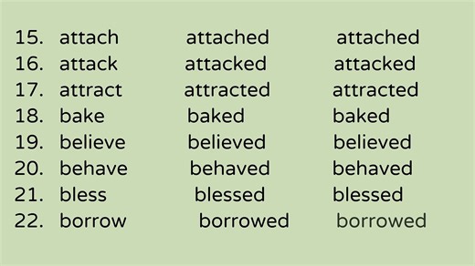 Regular Verbs / Definition & List of Regular Verbs