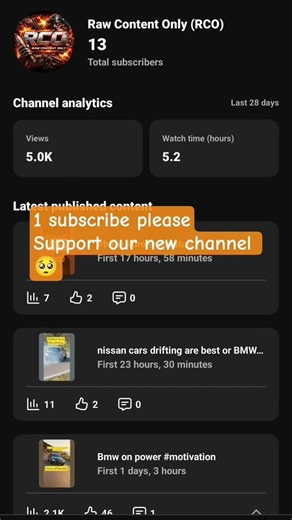 akela hi hu Support 🙏 kardo bhai