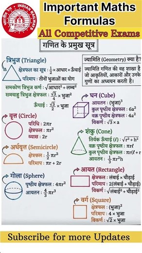 Top Maths Formulas for All Competitive Exams । Sanatan Dhvani