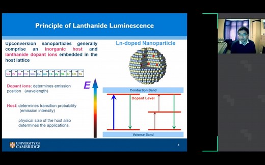 20200416-剑桥大学韩三阳-Controlling Energy Transfer in Lanthanide-doped Upconversion N