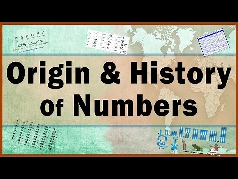 History of Numbers | Origins of Numbers | Math | LetsTute