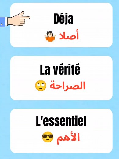 Expressions françaises essentielles pour débutants