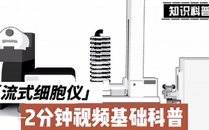 2分钟带你了解流式细胞仪的工作原理